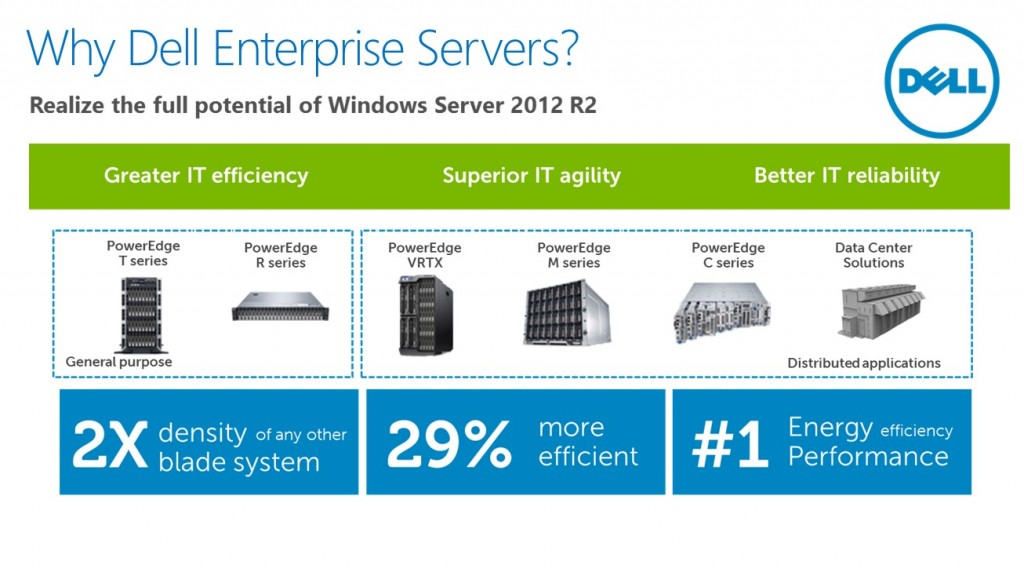 Dell Servers